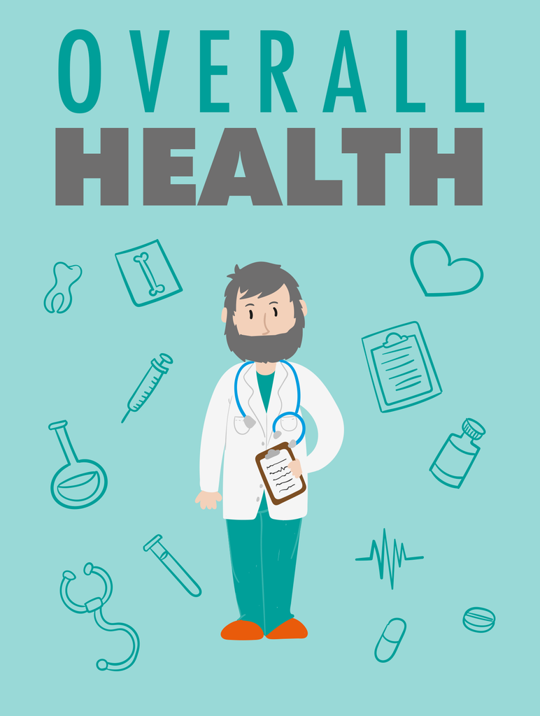 Overall Health