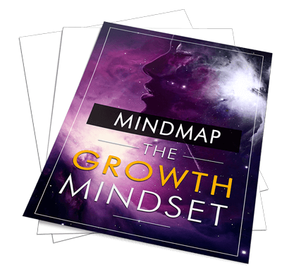 The Growth Mindset (eBooks)