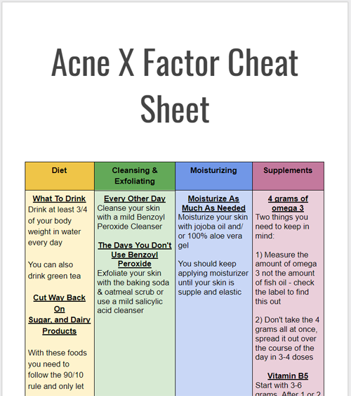 Acne X Factor (eBooks)