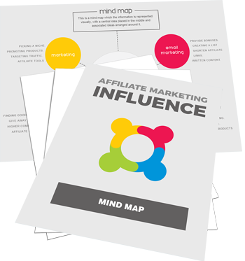 Affiliate Marketing Influence (eBooks)